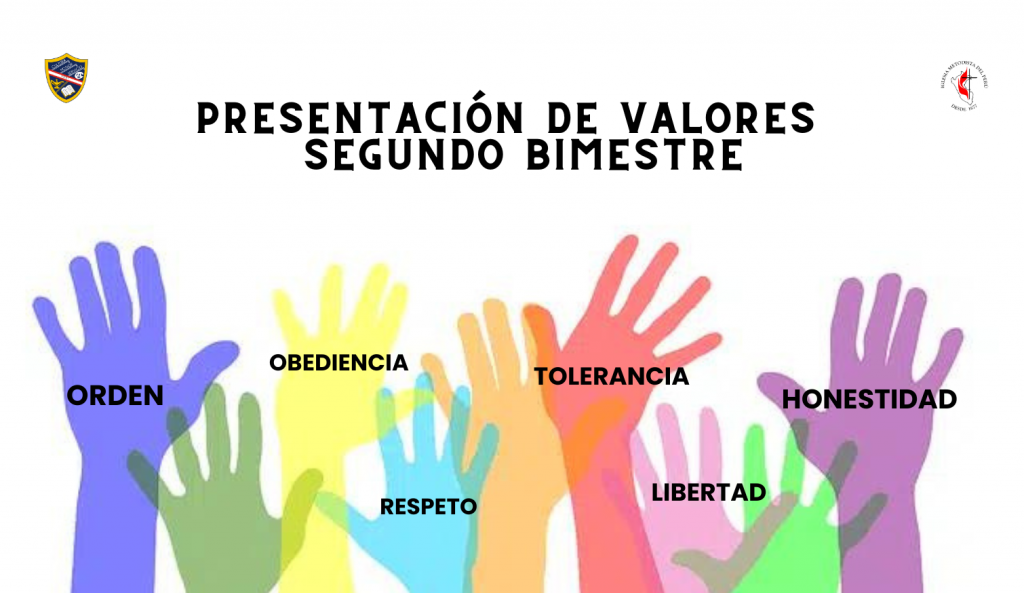 Presentación de Valores – Segundo Bimestre